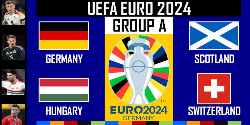Dự đoán cục diện bảng A Euro 2024